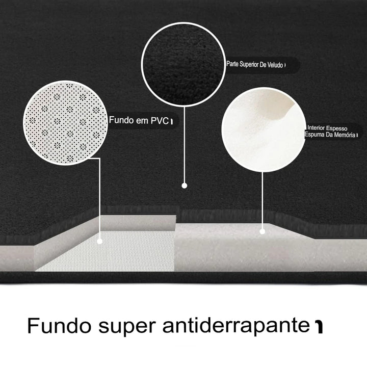 Tapete Antiderrapante que Absorve Agua